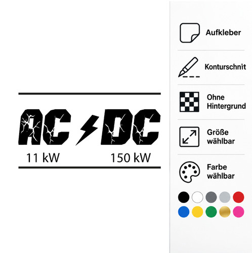 Elektroauto - ac, dc